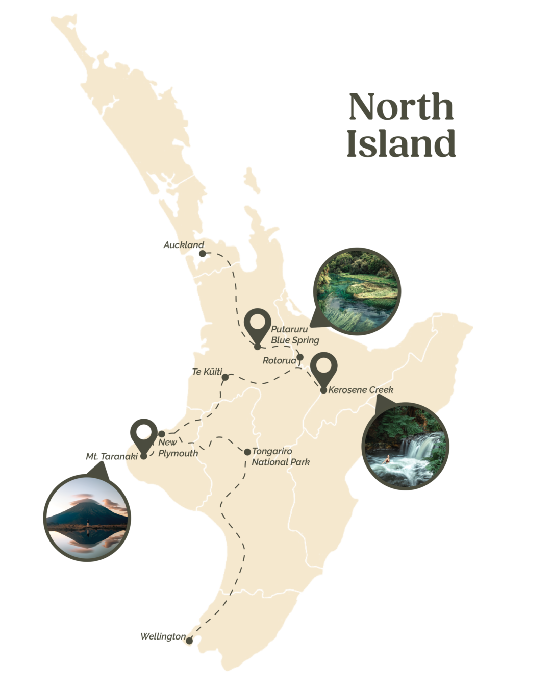 north island
